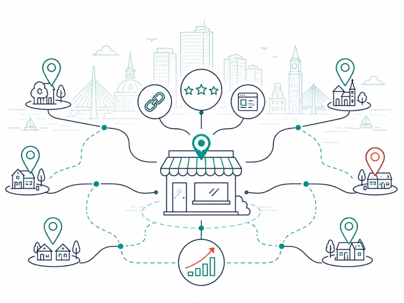 Authority and Market Expansion - MarqEight