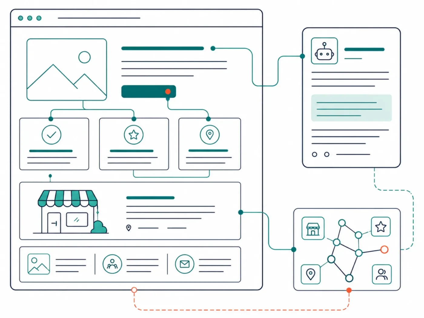Website and  AI Search Infrastructure - MarqEight